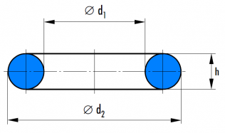 Подшипник Уплотнительные кольца круглого сечения - Манжеты (O-Rings) Уплотнительное кольцо 135x140x2.5 (OSR) (OSR-135x2.5-D70.N) по выгодным ценам Александров